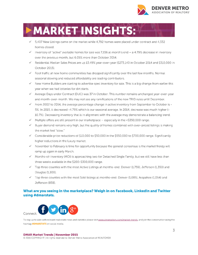 Denver Real Estate Market Insights - Denver Metro Association of REALTORS - #dmarstats