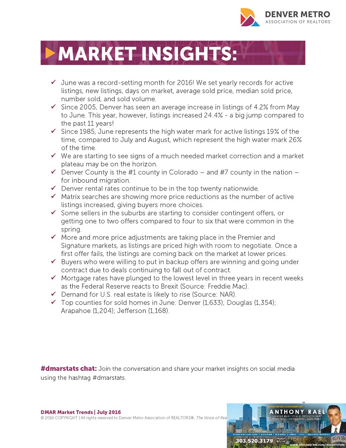 Denver Real Estate Market Statistics July 2016 : Denver Metro Association of REALTORS