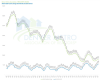 June 2014 Denver MLS Stats