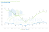 June 2014 Denver MLS Stats