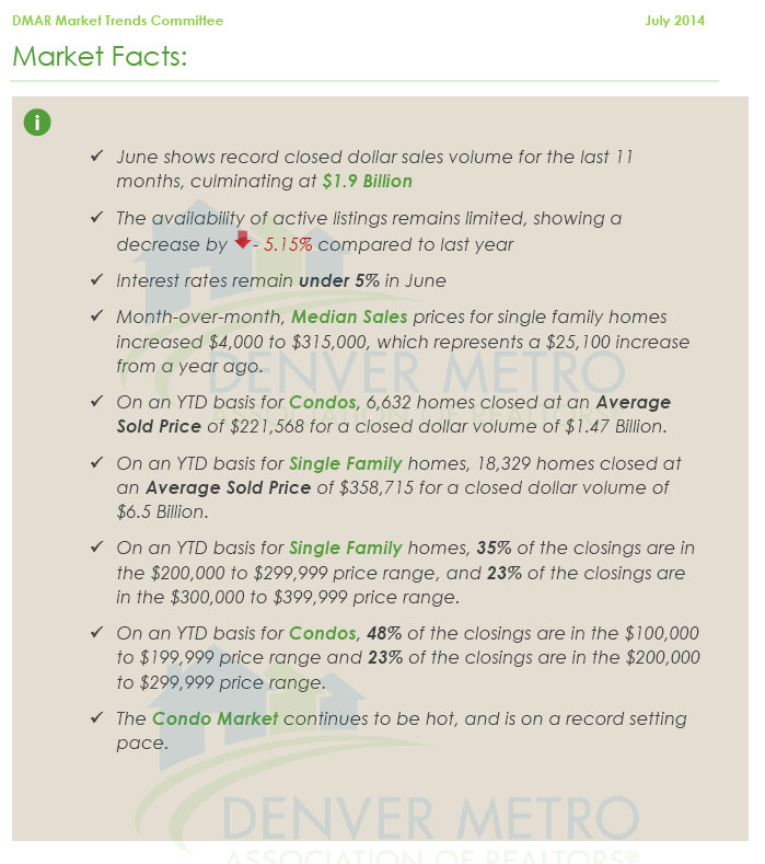 Denver Metro Association of Realtors - June 2014 MLS Market Trends & Statistics