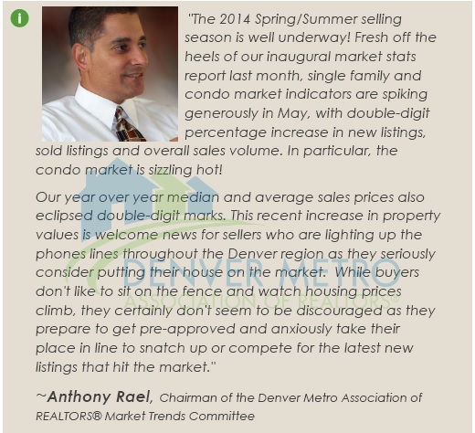 Anthony Rael - Chairman of the Denver Metro Area Market Trends Committee on behalf of the Denver Metro Association of Realtors (DMAR)