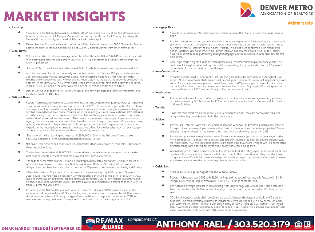 September 2020 Denver Colorado Real Estate Market Insights : DMARSTATS